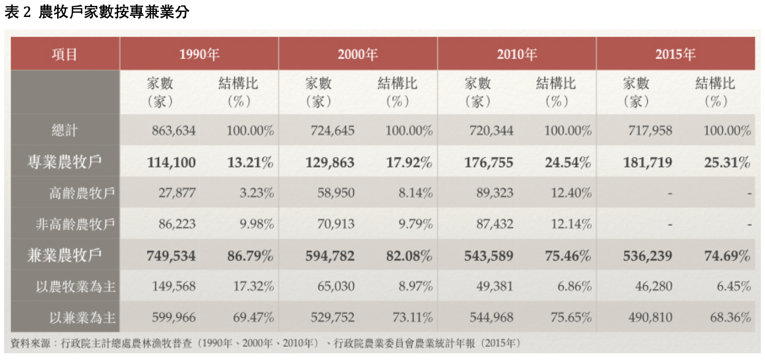 2019-03-26 下午2.03.31