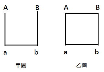 edu